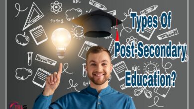 what is post secondary education? And What are the types ?
